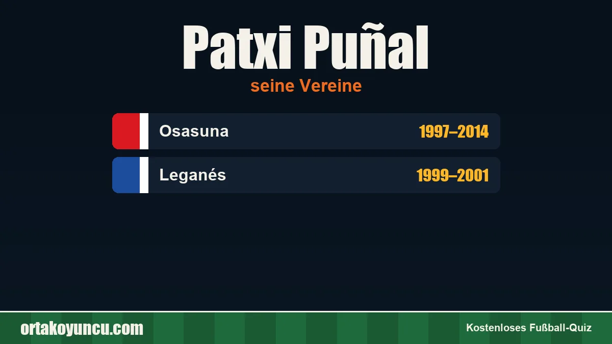 Patxi Puñal: Vereine und Jahre