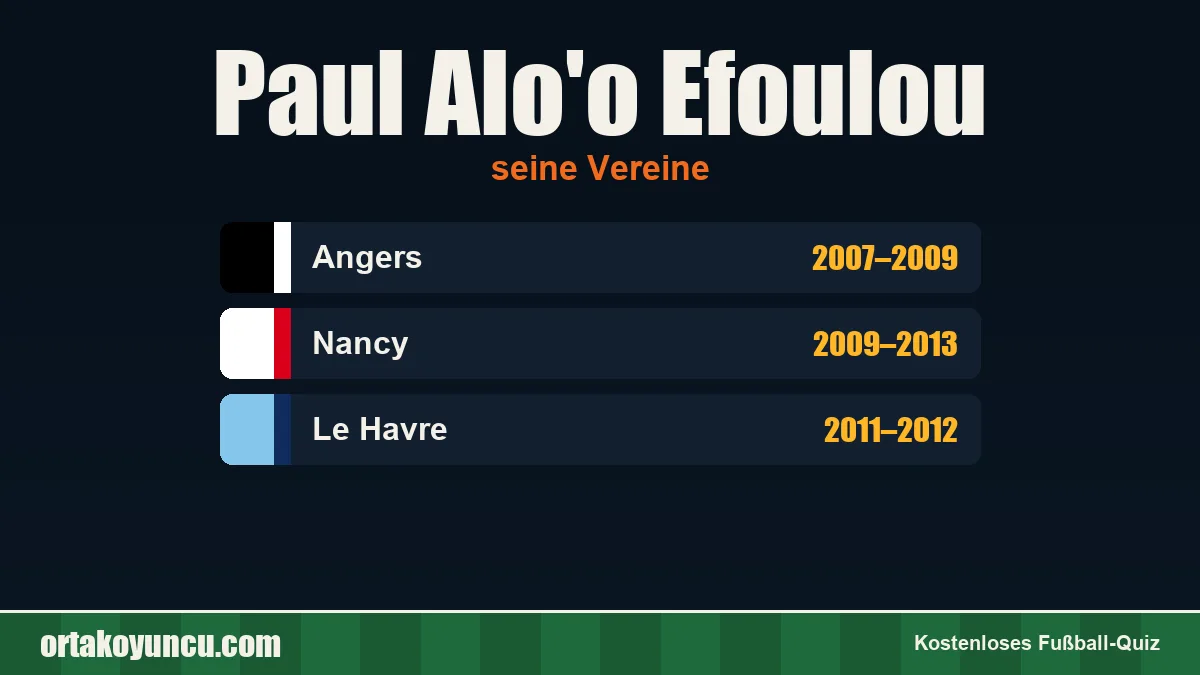 Paul Alo'o Efoulou: Vereine und Jahre