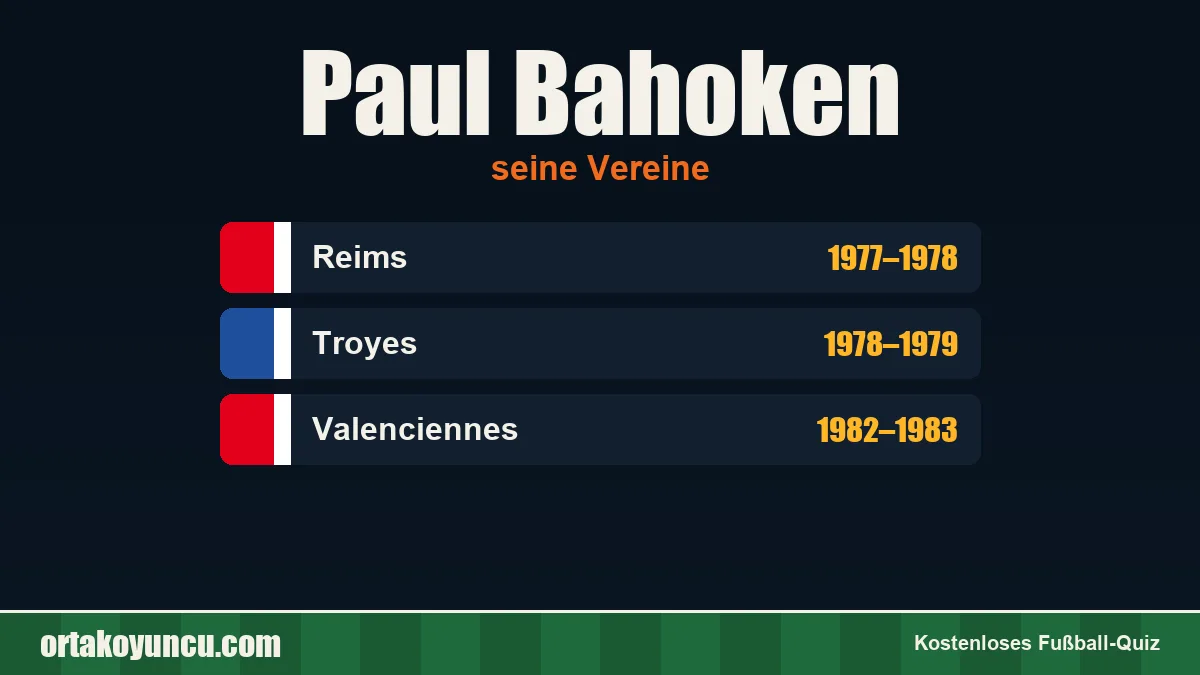 Paul Bahoken: Vereine und Jahre