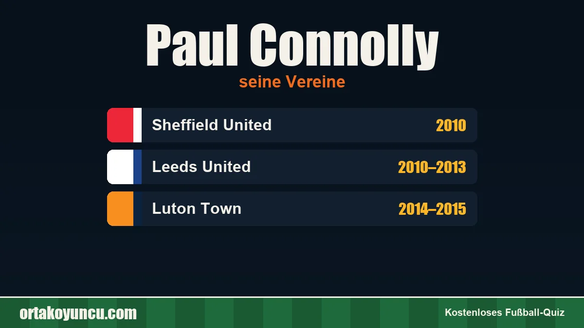 Paul Connolly: Vereine und Jahre