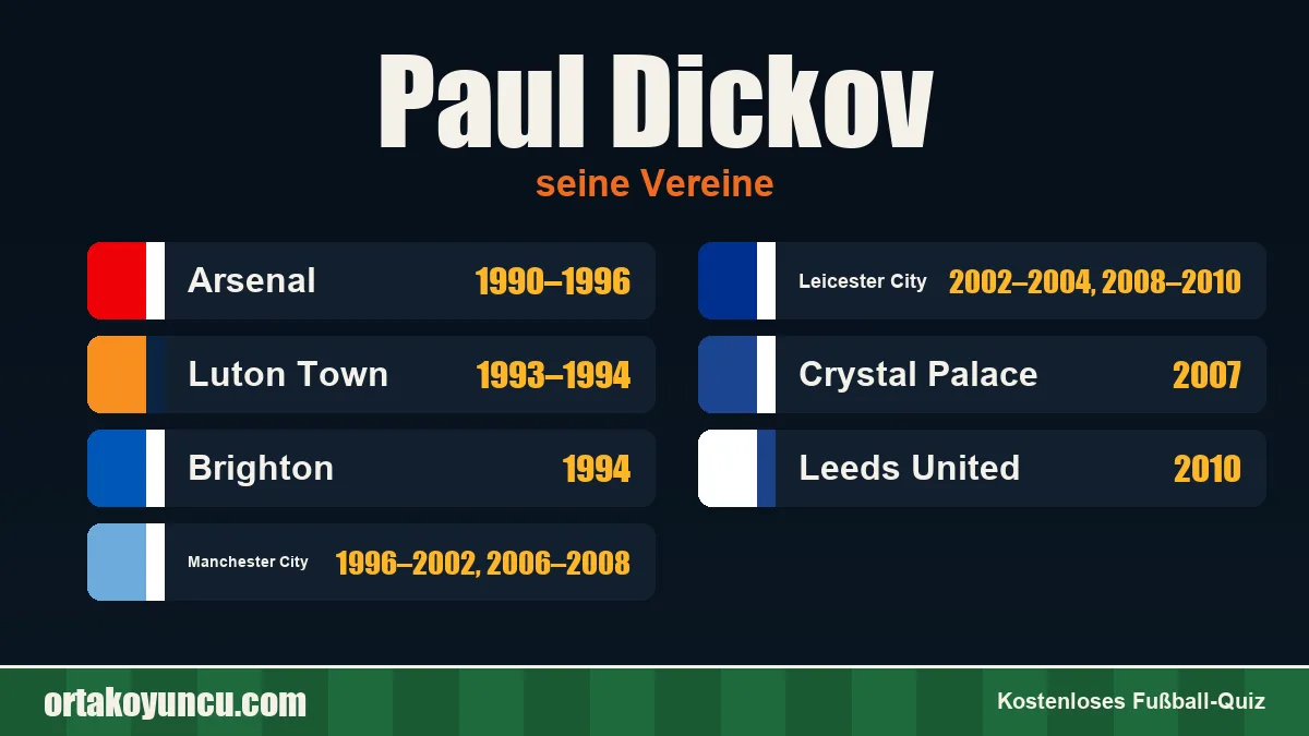 Paul Dickov: Vereine und Jahre