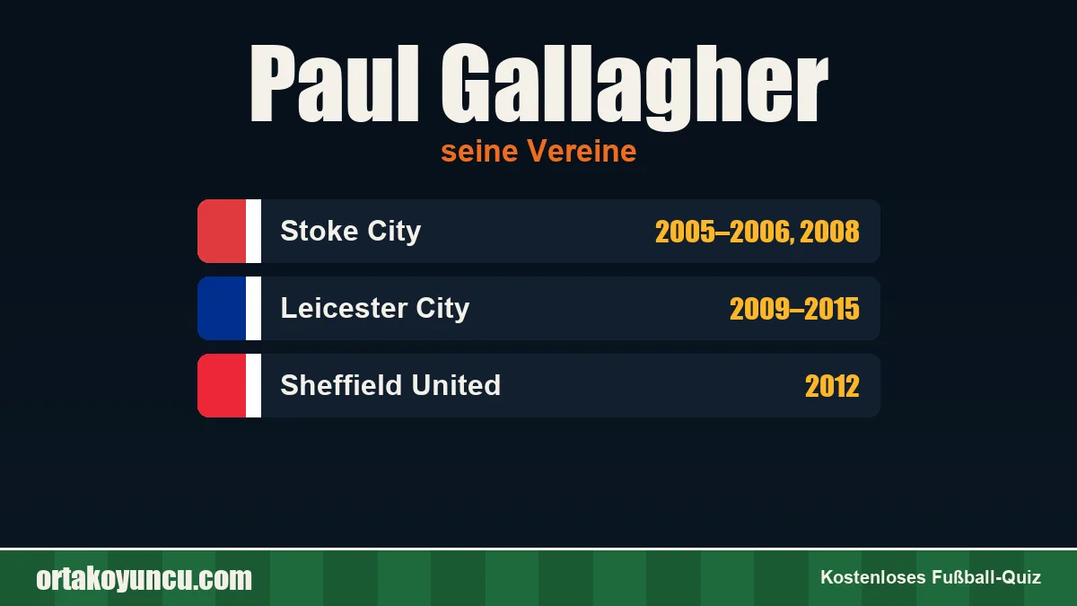 Paul Gallagher: Vereine und Jahre