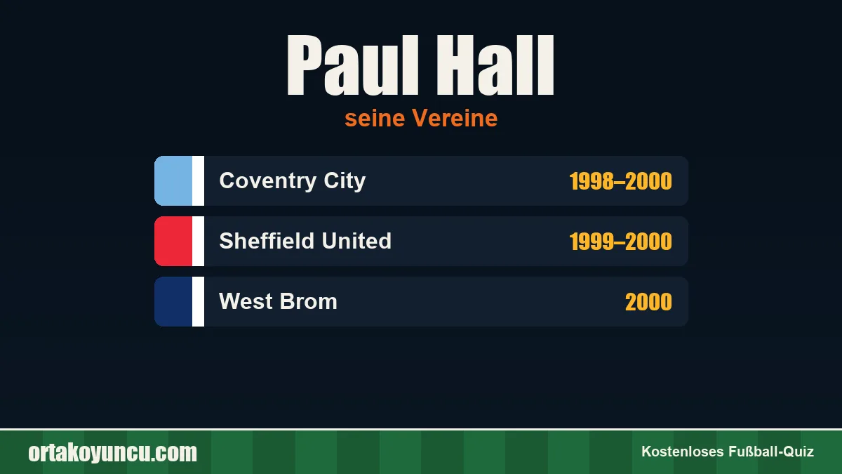Paul Hall: Vereine und Jahre