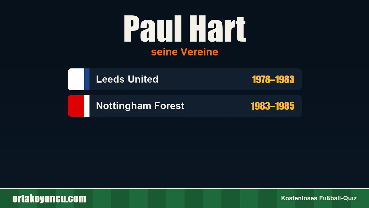 Paul Hart: Vereine und Jahre