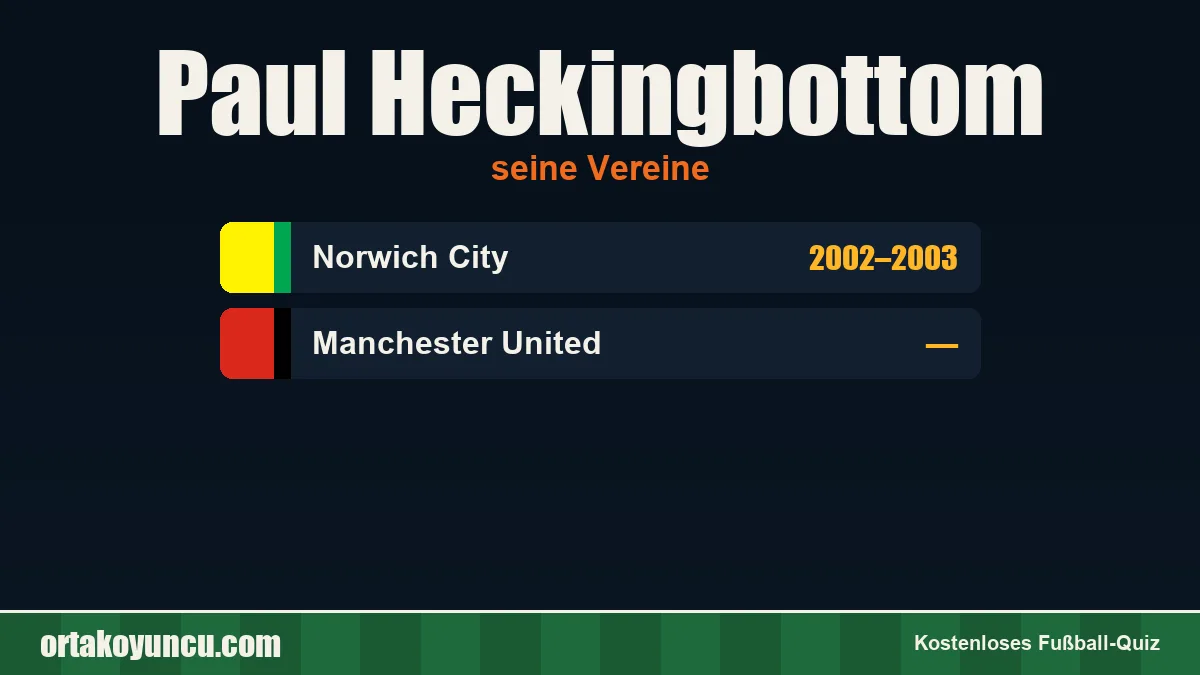 Paul Heckingbottom: Vereine und Jahre