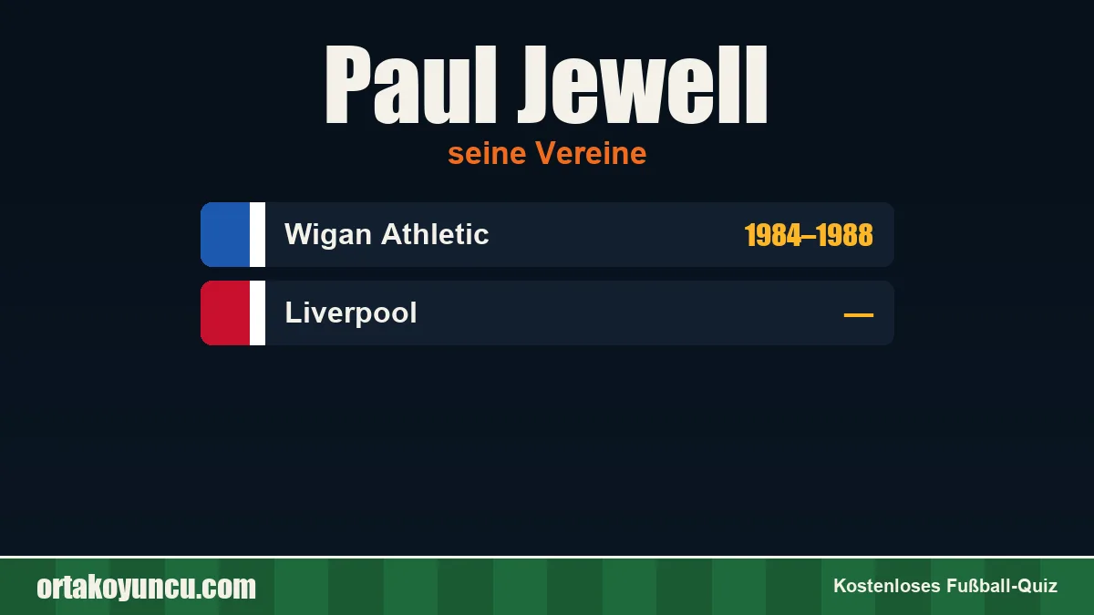 Paul Jewell: Vereine und Jahre