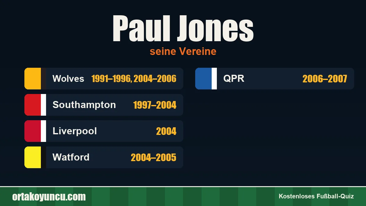 Paul Jones: Vereine und Jahre