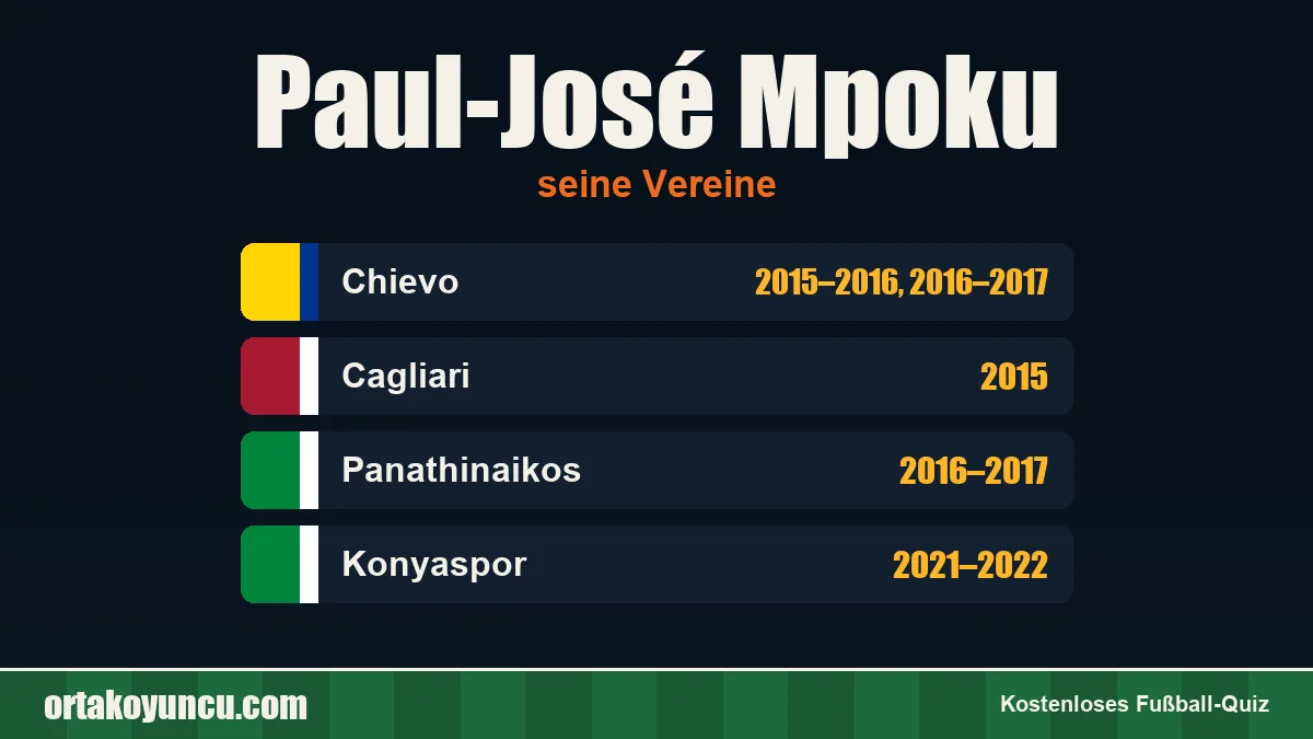 Paul-José Mpoku: Vereine und Jahre