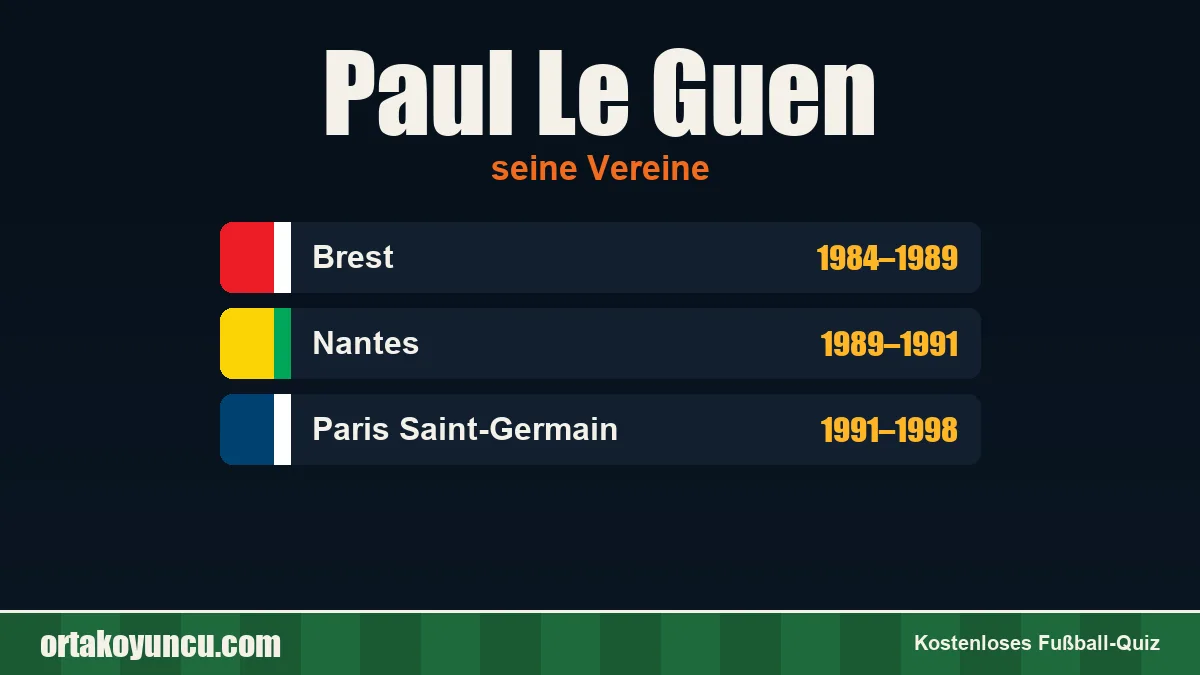 Paul Le Guen: Vereine und Jahre