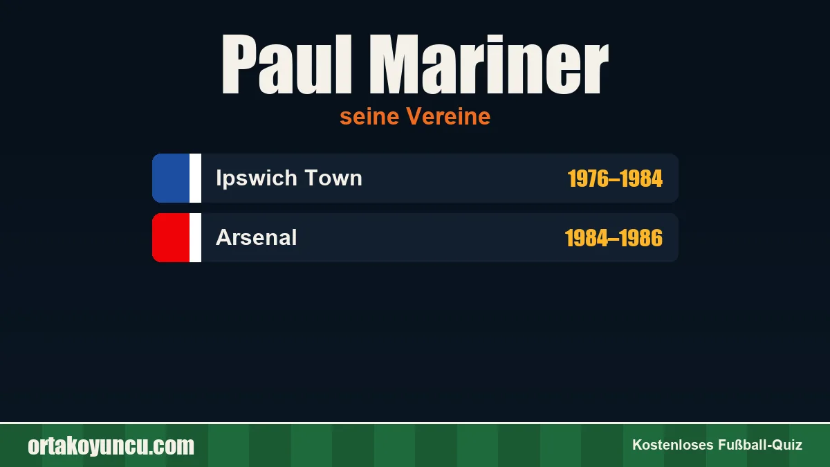 Paul Mariner: Vereine und Jahre