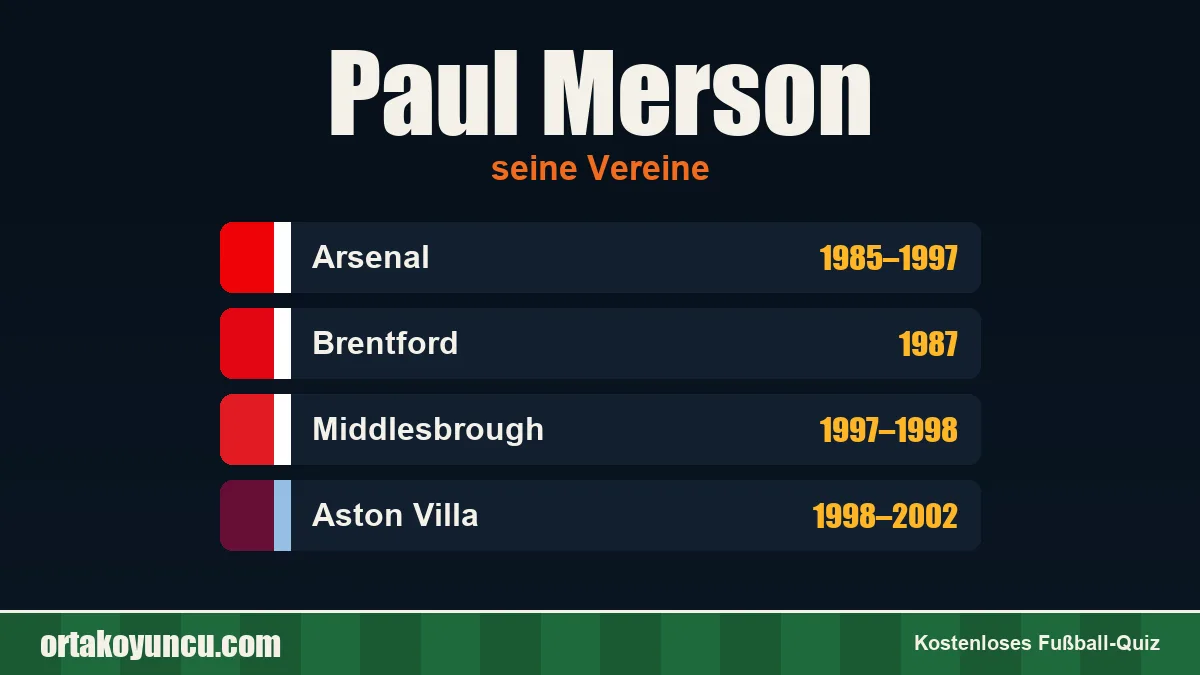 Paul Merson: Vereine und Jahre