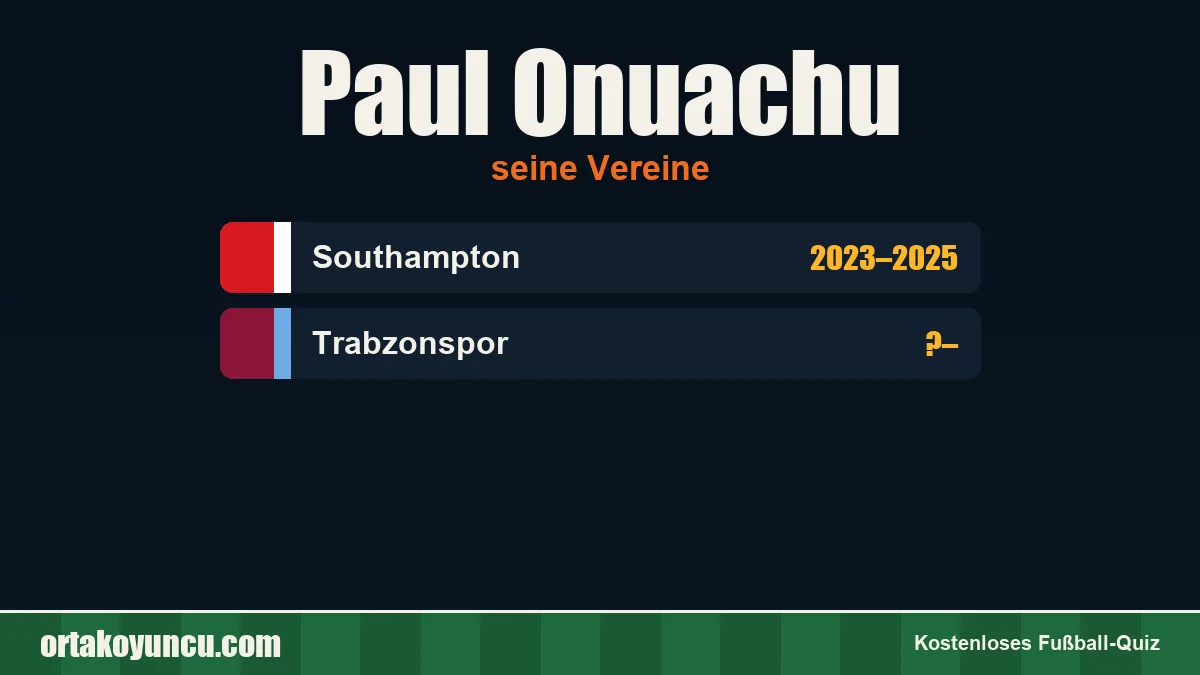 Paul Onuachu: Vereine und Jahre
