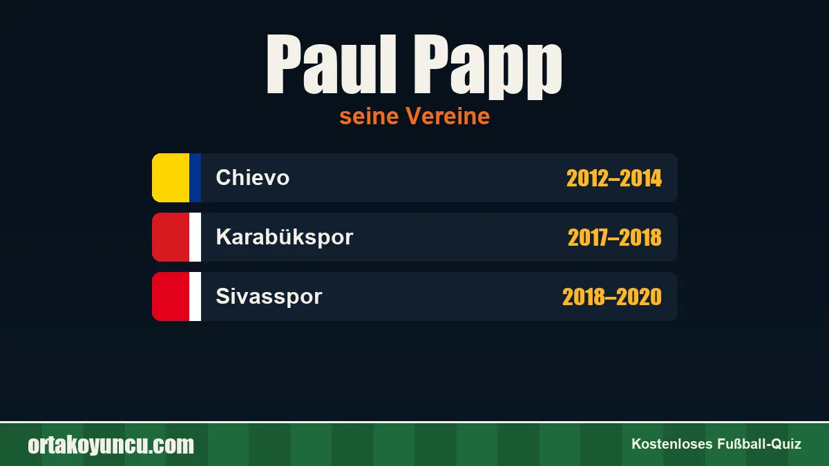 Paul Papp: Vereine und Jahre