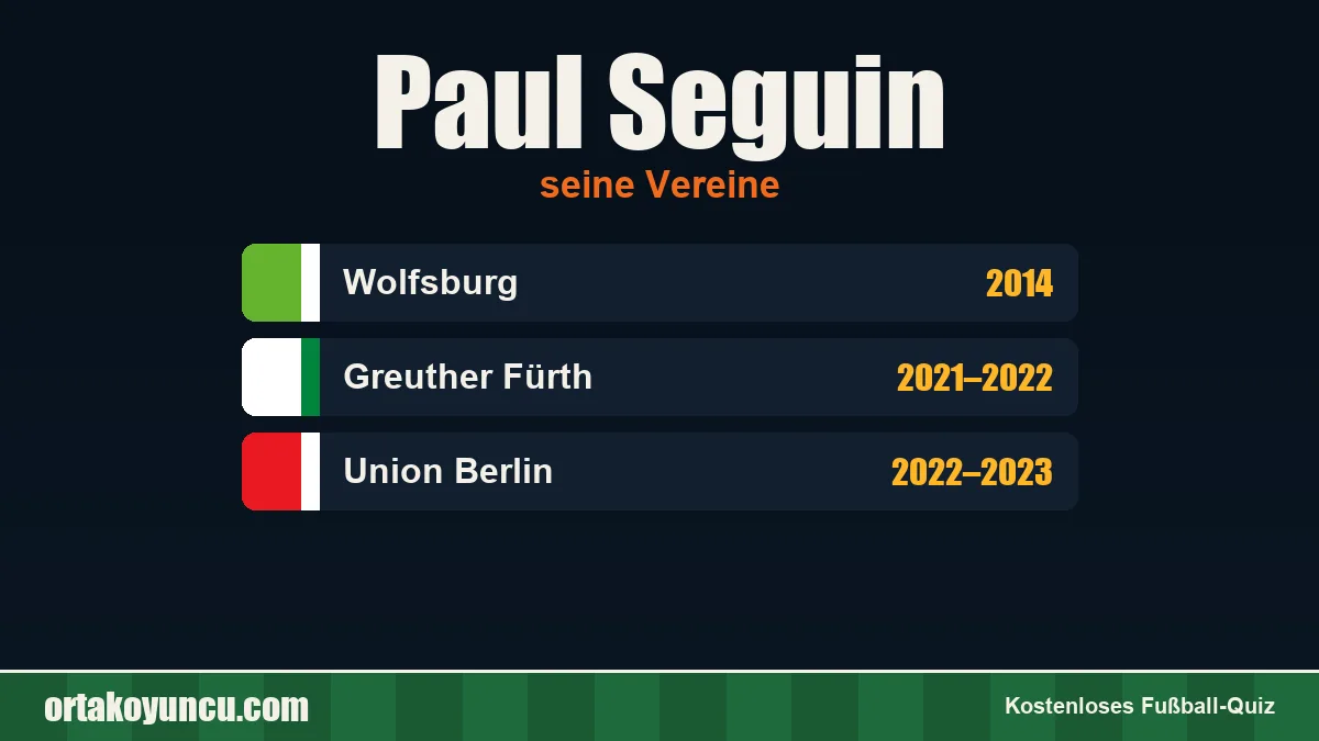 Paul Seguin: Vereine und Jahre