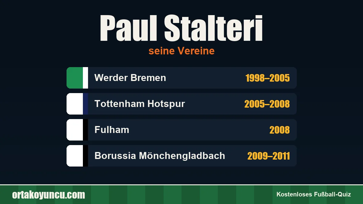 Paul Stalteri: Vereine und Jahre