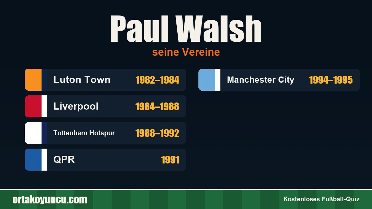 Paul Walsh: Vereine und Jahre