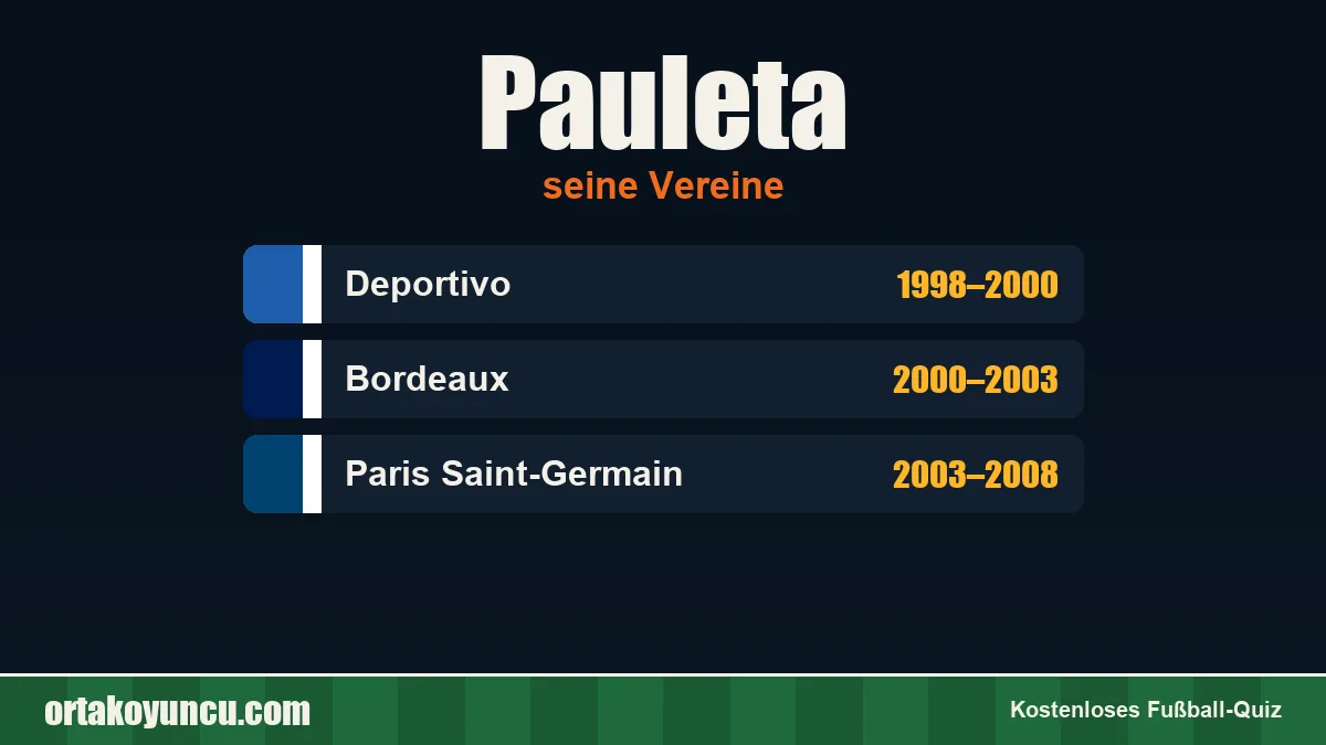 Pauleta: Vereine und Jahre