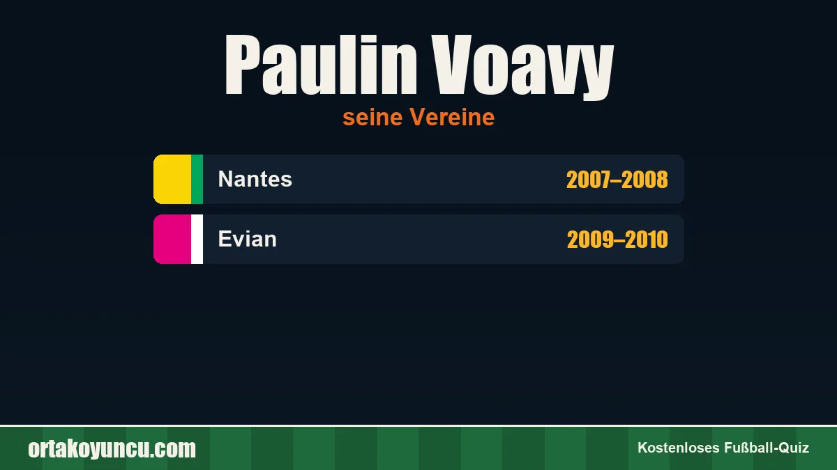 Paulin Voavy: Vereine und Jahre