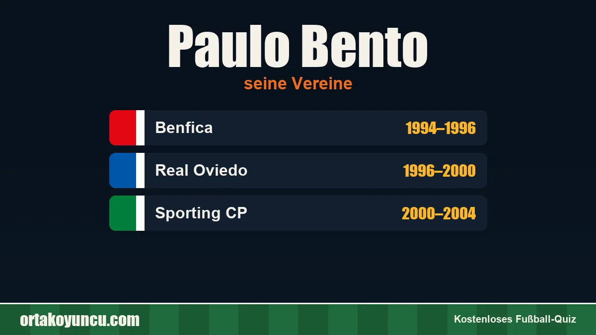 Paulo Bento: Vereine und Jahre