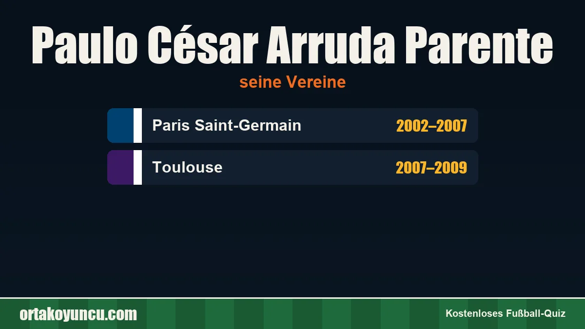 Paulo César Arruda Parente: Vereine und Jahre
