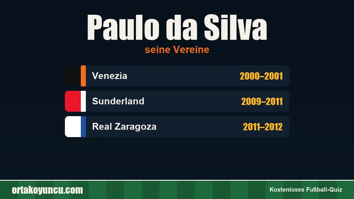 Paulo da Silva: Vereine und Jahre