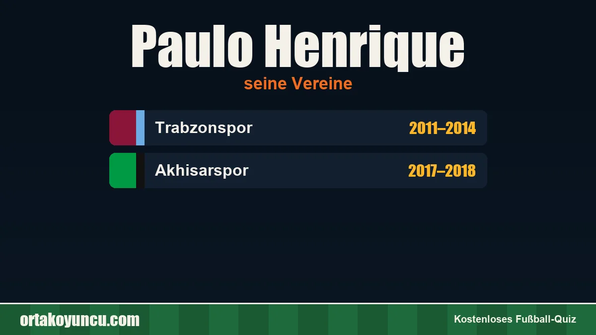 Paulo Henrique: Vereine und Jahre