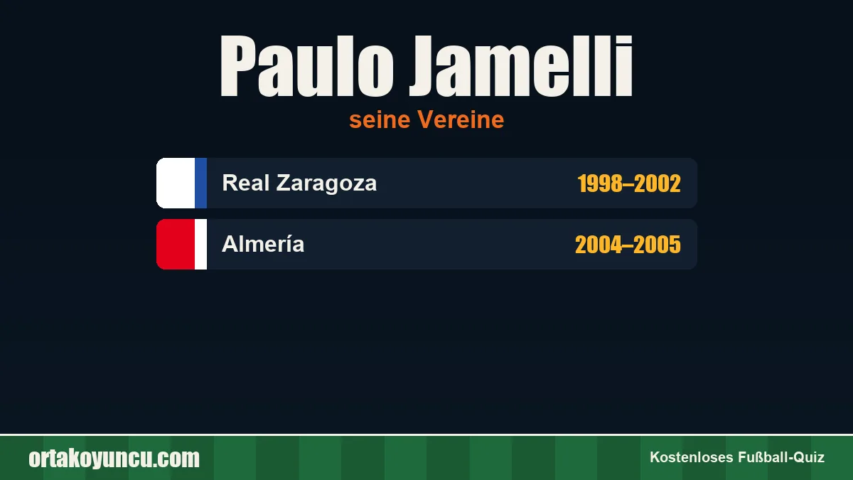 Paulo Jamelli: Vereine und Jahre