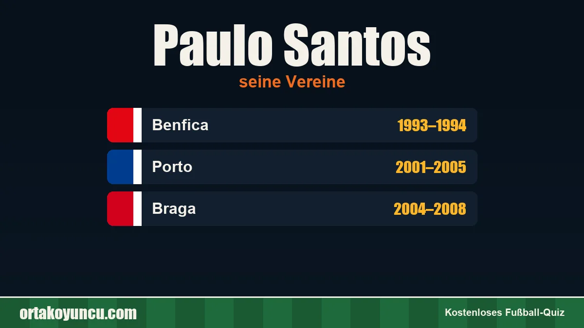 Paulo Santos: Vereine und Jahre
