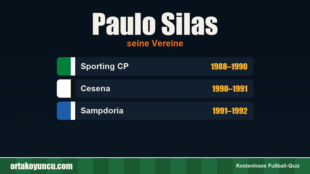 Paulo Silas: Vereine und Jahre