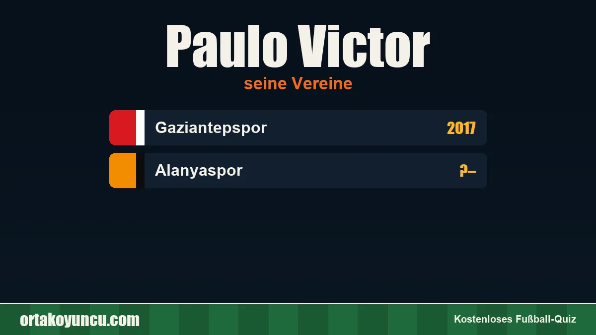 Paulo Victor: Vereine und Jahre