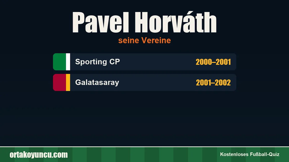 Pavel Horváth: Vereine und Jahre