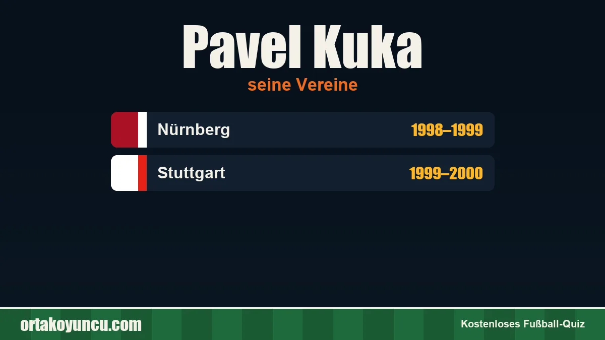 Pavel Kuka: Vereine und Jahre