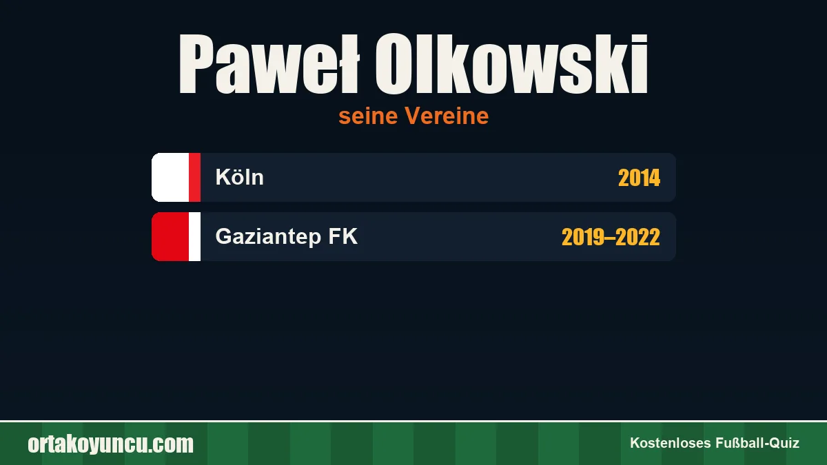 Paweł Olkowski: Vereine und Jahre