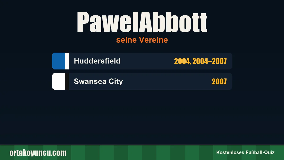 PawelAbbott: Vereine und Jahre