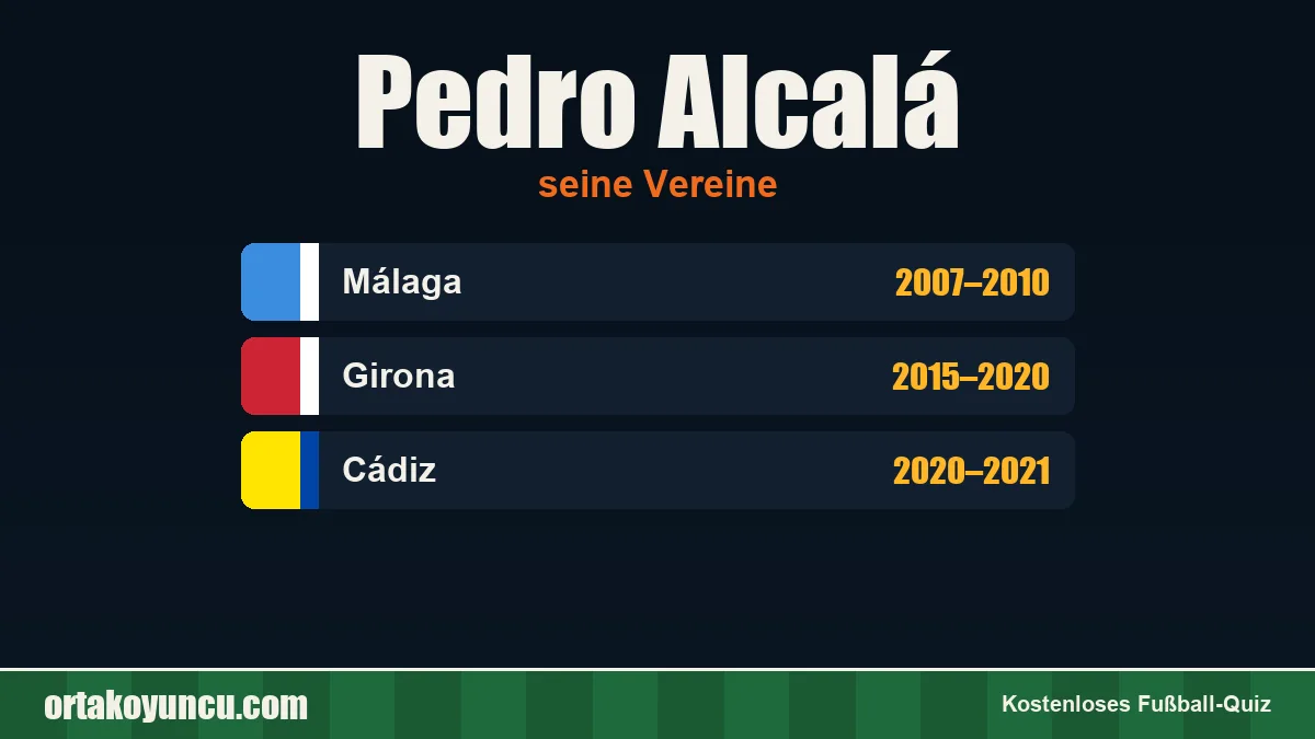 Pedro Alcalá: Vereine und Jahre