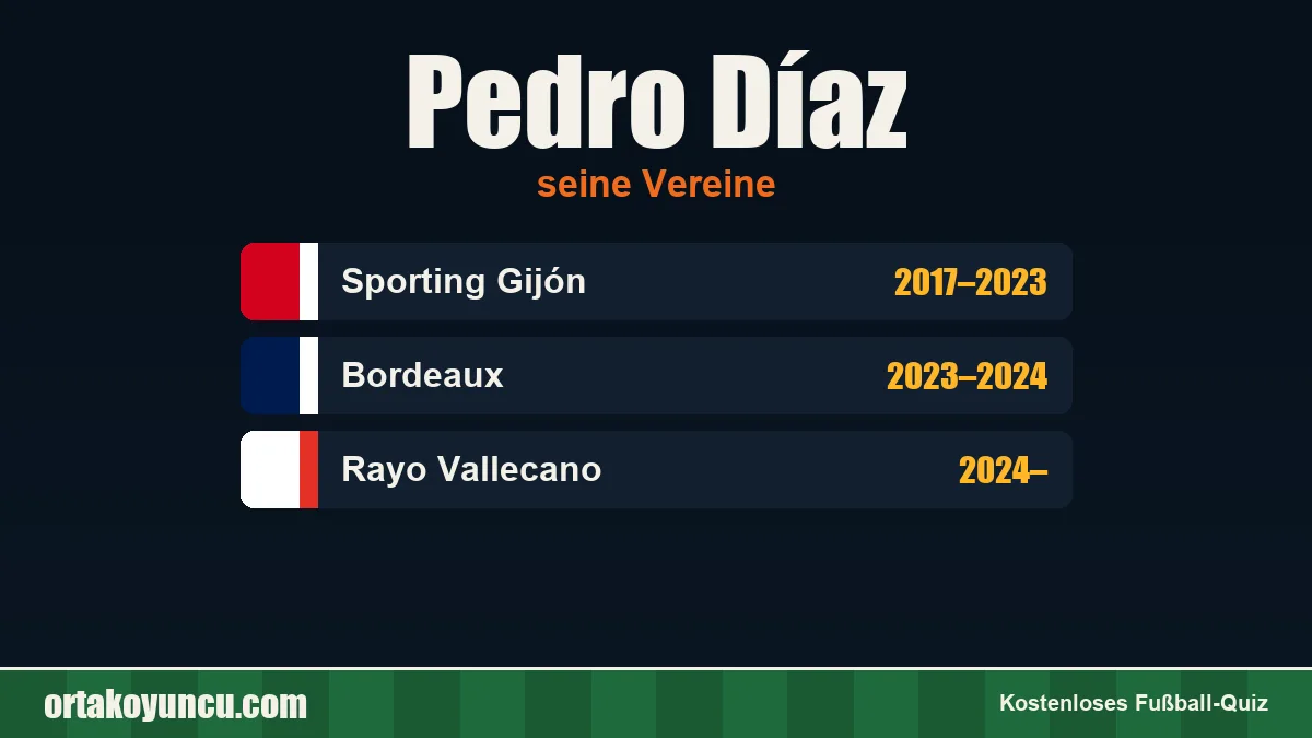Pedro Díaz: Vereine und Jahre
