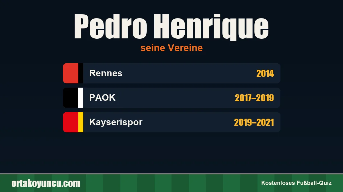 Pedro Henrique: Vereine und Jahre