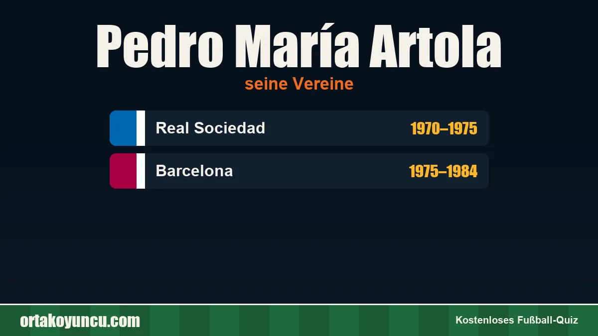 Pedro María Artola: Vereine und Jahre
