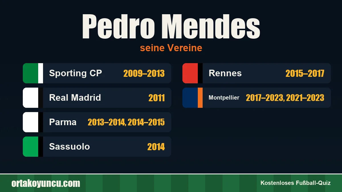 Pedro Mendes: Vereine und Jahre