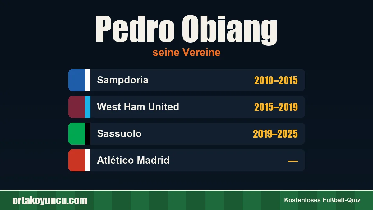 Pedro Obiang: Vereine und Jahre