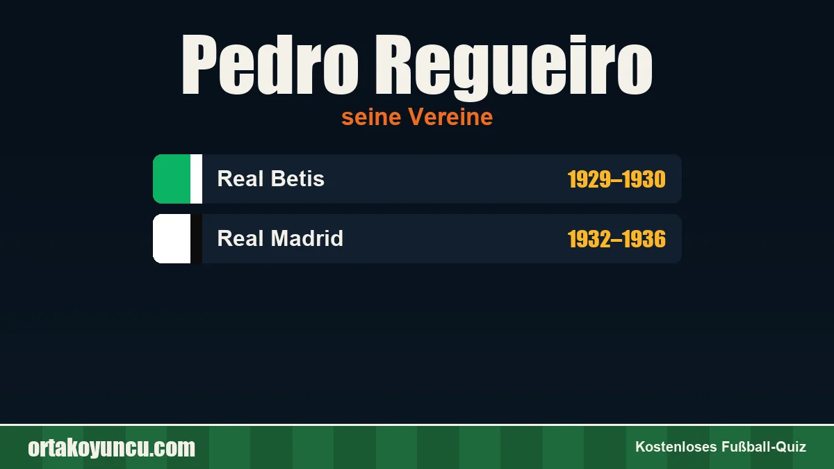 Pedro Regueiro: Vereine und Jahre