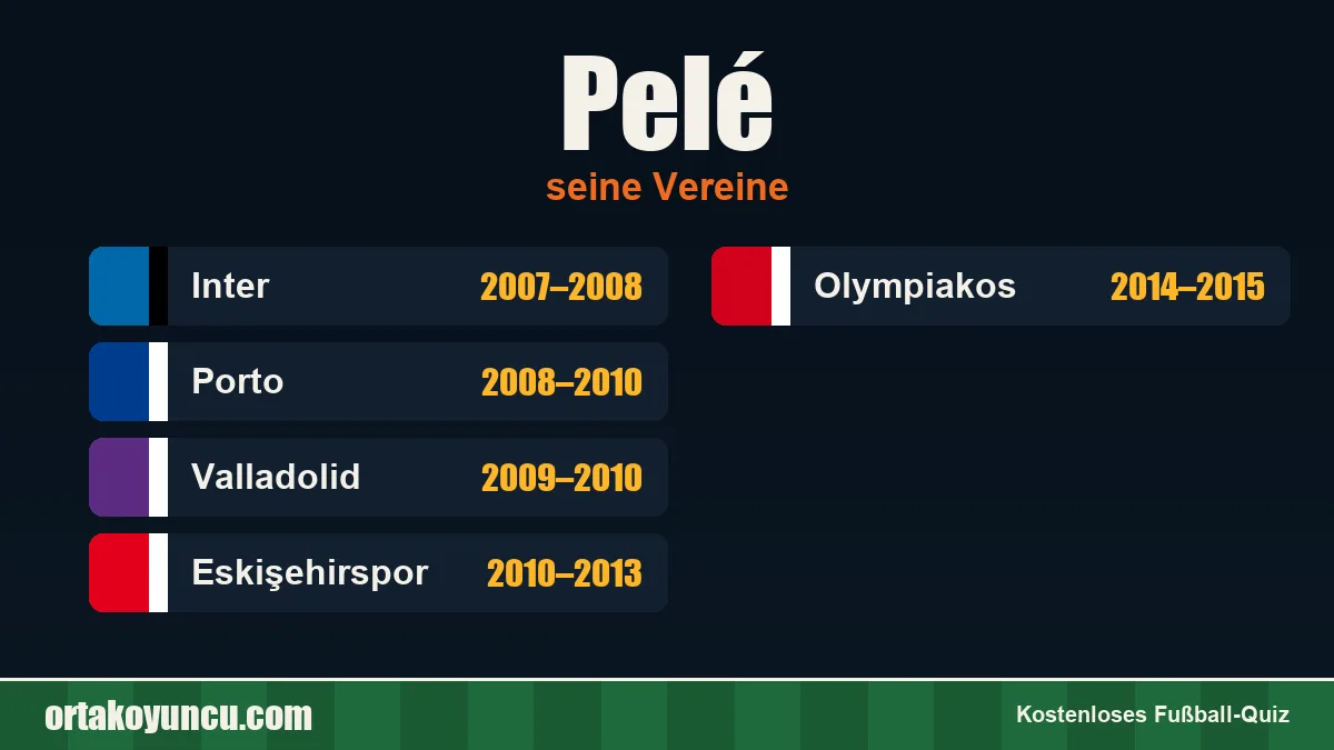 Pelé: Vereine und Jahre