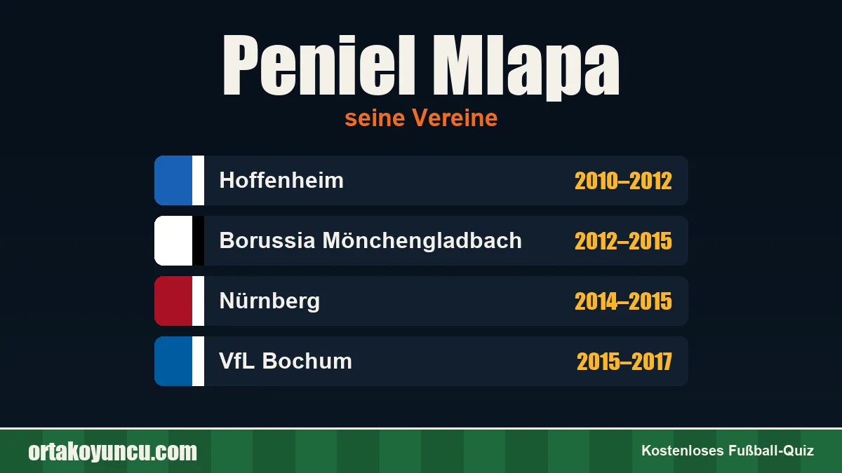 Peniel Mlapa: Vereine und Jahre