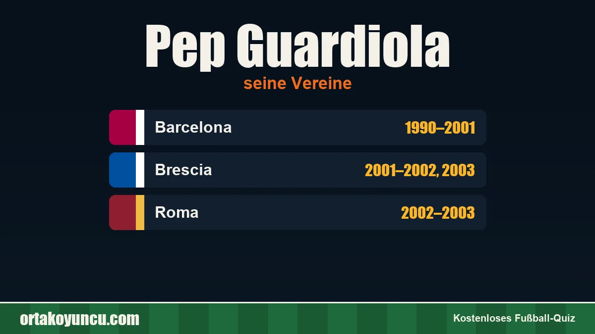 Pep Guardiola: Vereine und Jahre