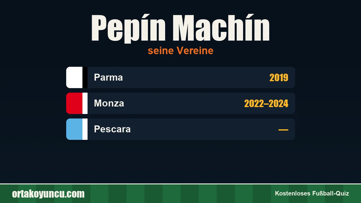 Pepín Machín: Vereine und Jahre