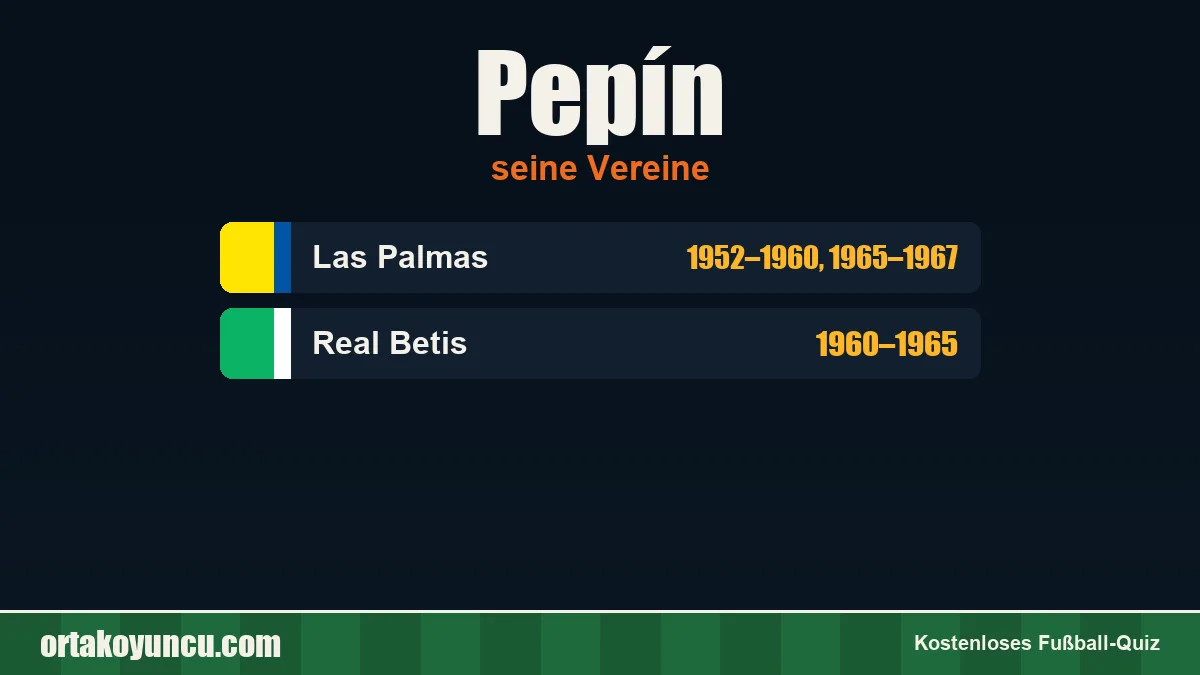 Pepín: Vereine und Jahre