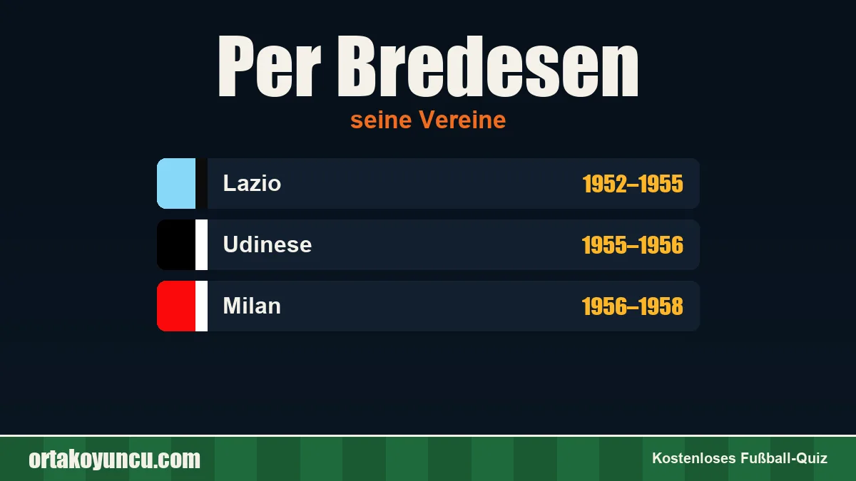 Per Bredesen: Vereine und Jahre