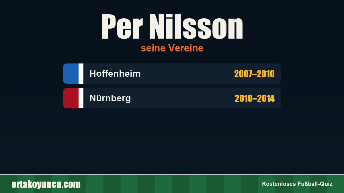 Per Nilsson: Vereine und Jahre