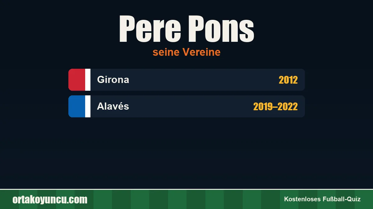 Pere Pons: Vereine und Jahre