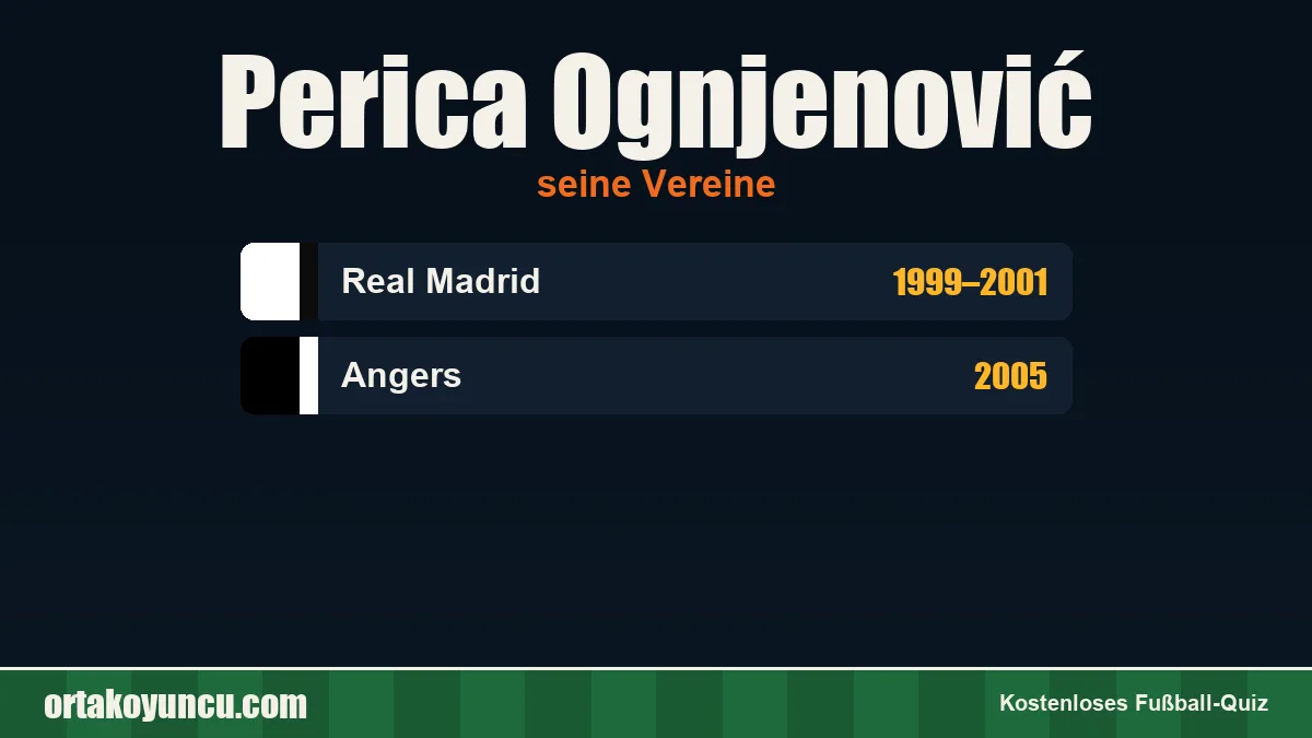 Perica Ognjenović: Vereine und Jahre